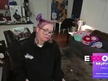 aliceliddell710 from Chaturbate is Freechat